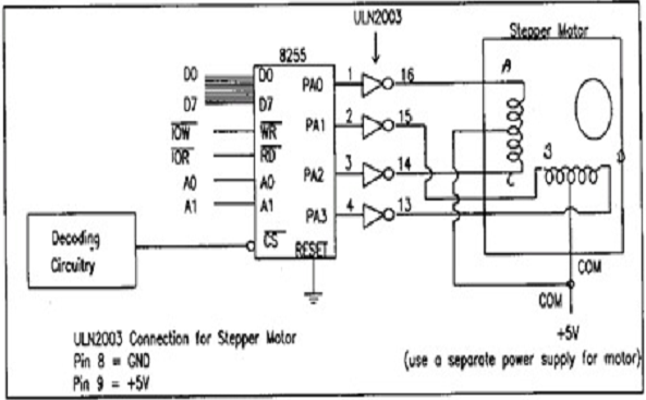 1830_8255 connection to stepper motor.png